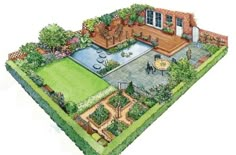 an artist's rendering of a backyard garden