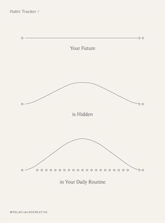 a line graph with the words'your future is hidden in your daily routine '