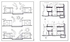 two drawings showing the different parts of a bathroom