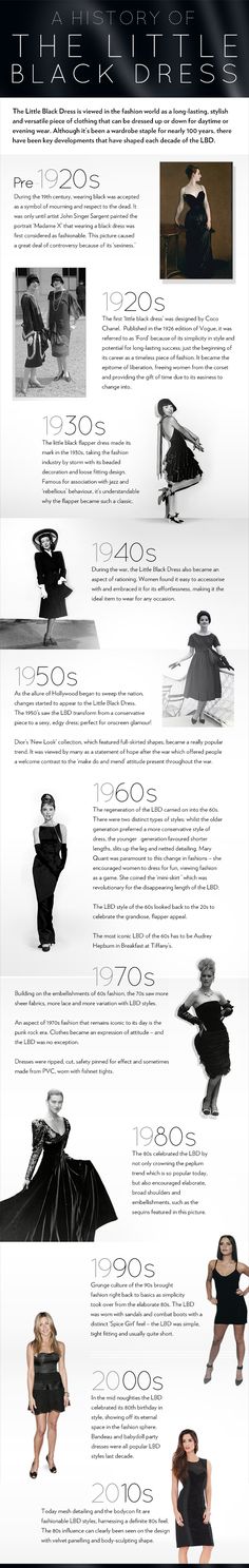 History of the Little Black Dress Infographic 1960s Patterns, The Little Black Dress, Fashion Vocabulary, Look Retro, Vogue Us, Product Listing, Moda Vintage, Marchesa, Mode Vintage