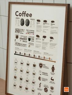 This coffee brewing methods print also makes a thoughtful gift for coffee enthusiasts, baristas, or anyone who appreciates the art of coffee-making. Share the joy of exploring new flavors and brewing techniques with your loved ones, and inspire them to embark on their own coffee journey. Coffee Brewing Methods, Class Poster, Coffee Guide, Coffee Poster, Coffee Enthusiast, Coffee Roasting, Kitchen Wall Decor, Coffee Brewing, Kitchen Wall Art