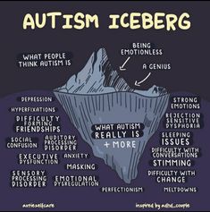 Autismcore Aesthetic, Asd Spectrum, Comfort Items, Mental Health Facts, Sensory Processing Disorder, Spectrum Disorder, Mental And Emotional Health, Mental Health Awareness, Emotional Health