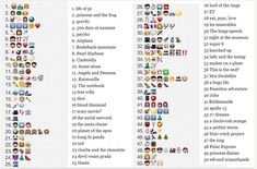 an info sheet with many different emoticions on it