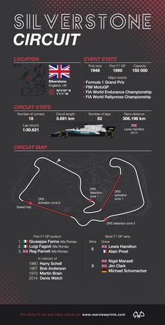 the silverstone circuit poster with its track names and times in english, spanish, and french