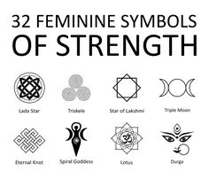 the twelve symbols of strength are shown in black and white