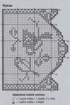 a cross stitch pattern with the words wykres on it