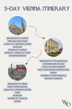 the three - day vienna itinerary is shown in this graphic above an image