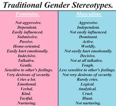 two different types of gender stereotypes in each other's words, with the same one being