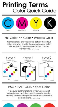 an info sheet showing the different colors and sizes of each item in this page, which includes