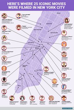 the new york city map shows where movies were filmed in new york, and what they are