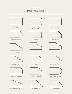 the different types of edge profiles on a sheet of paper, with text below them