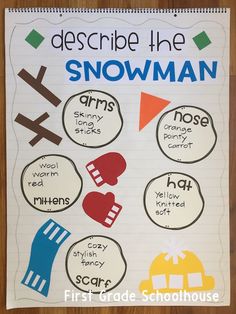 a poster with words describing how to describe the snowman and other things on it