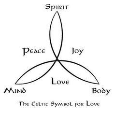 the celtic symbol for love is shown in black and white, with words above it