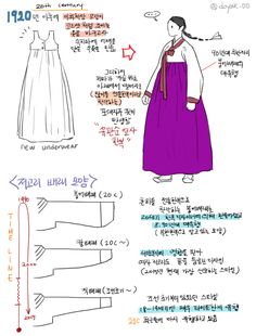 그동안 그렸던 것 모음 : 네이버 카페 Korean Image, Traditional Korean Clothing, Modern Hanbok, Dress Sweater