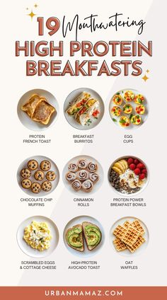 the ultimate guide to high protein breakfasts