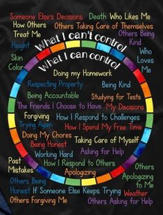 an image of a circle with words on it and the words what can i do?