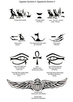 the egyptian symbols and their meanings