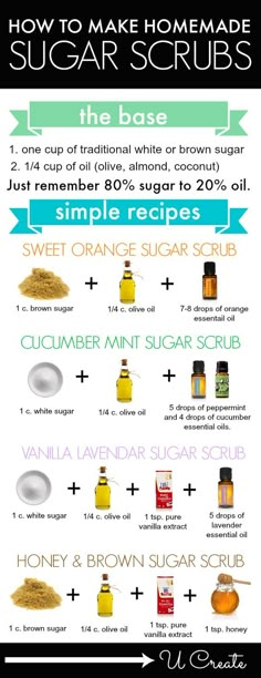 Homemade Sugar Scrubs, Joululahjat Diy, Diy Sugar Scrub Recipe, Săpunuri Handmade, Sugar Scrub Homemade, Sugar Scrub Recipe, Sugar Scrub Diy