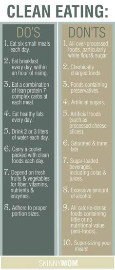 Clean eating tips. (skinny mom) Clean Eating Rules, God Mat, Clean Eating Tips, Clean Eating Diet, Detox Smoothie, 21 Day Fix