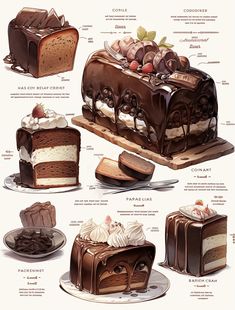 an illustration of different types of cakes and desserts with instructions to make them look like they are made out of chocolate