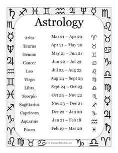 an astrological calendar with zodiac signs and numbers