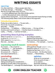 a poster with words and pictures on it to describe an english teacher's writing process