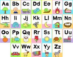 Learning the names of the letters of the alphabet and the sounds they make is a crucial step for all kindergarten children. It is a skill expected by the end of kindergarten: 'Recognize the letters of the alphabet, know their name, and understand that the name of a letter can be different from the sound it represents,' as well as 'Know the correspondences between the three ways of writing letters: cursive, print script, and uppercase, and begin to link them to the sounds they encode.' In this learning process, the alphabet wall frieze is an essential tool that serves as a reference for children according to their needs. The alphabet frieze is much more than just decoration for the classroom. It is a written support that helps children become familiar with the letters and the sounds associa French Basics, Script Alphabet, Classroom Board, Alphabet Wall, Petite Section, Cursive Letters, Beginning Of The School Year, Learning Process, Letter Writing