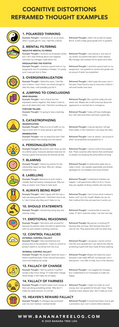 Cognitive Diffusion Techniques, Challenge Your Thoughts, Therapeutic Intervention List, Cbt Negative Thoughts, Emdr Cognition List, How To Challenge Negative Thoughts, Cognitive Distortions For Kids, Cognitive Distortions Activities, Cognitive Distortions List