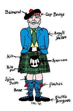 Scottish Language, Highland Outfit, Burns Day, Scottish Words, Scottish Bagpipes, Scotland Glasgow, Great Kilt, History Humour, Kids Play Equipment