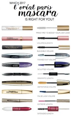 Lash Paradise, Makeup Brushes Guide, Makeup 101, Smink Inspiration, Mascara Tips, Makeup Aesthetic, Best Eyebrow Products, Eye Makeup Tips