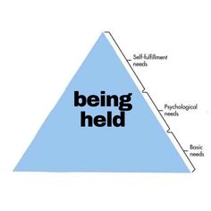 a triangle with the words being held on it