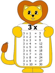 a cartoon lion holding up a 3x4 sign with numbers on it's chest