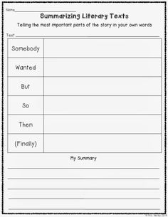 the summatizing library texts worksheet for students to use in their writing