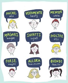 an image of different people talking with speech bubbles above their heads and the words in french below them