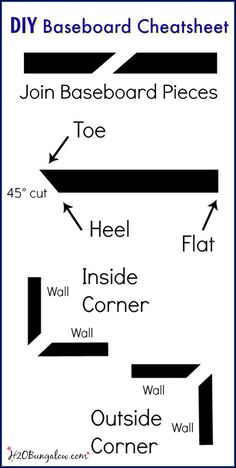 the diagram shows how to make a base for a baseball team's dugout