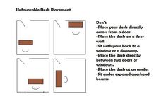 the instructions for how to make a diy door