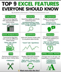 the top 9 excel features everyone should know about in their own words and numbers,