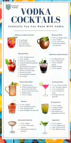 a poster with different types of cocktails on it's side and the words vodka cocktail