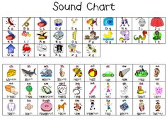 the sound chart is filled with pictures and words