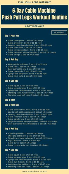 a poster with instructions for the 6 - day cable machine push pull logs workout routine