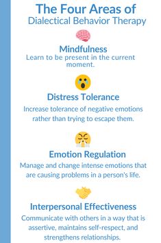 Dialectical Behavior Therapy (DBT) was originally created to treat borderline personality disorder but is now used for a variety of mental health disorders. DBT focuses on four key areas; mindfulness, distress tolerance, emotion regulation, and interpersonal effectiveness.   #medcircle #mentalhealth #dialecticalbehaviortherapy #dbt #mindfulness #distresstolerance #emotionregulation #interpersonaleffectiveness Types Of Therapy, Wellness Week, Dbt Therapy, Interpersonal Effectiveness, Emotion Regulation, Therapeutic Recreation, Mentally Healthy, Distress Tolerance