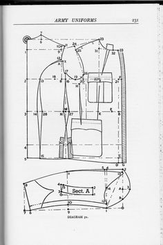 The Military Styled Patrol Jacket - The Coatmaker's Forum - The Cutter and Tailor Military Jacket Pattern, Victorian Men, Types Of Coats, Frock Coat, Military Coat, Army Uniform, Bespoke Tailoring