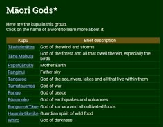 some words that are in different languages on a green background with the word major gods