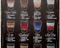 a chalkboard with different types of drinks on it and the names of each beverage