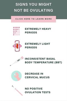 the signs you might not be ovulating are shown in this info sheet