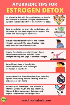 Estrogen detox is the process of eliminating excess or harmful estrogen from the body through natural or medical interventions. It aims to restore hormonal balance and reduce potential health risks associated with estrogen dominance. #estrogendetox #estrogen Estrogen Dominance Diet, Ayurvedic Diet, Estrogen Dominance