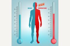 a thermometer with an image of a man's body and weight on it