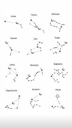 zodiac signs and their names are shown in black on a white background, with the stars above them