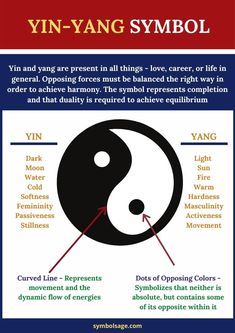 Taoism Symbol, Zen Symbol, Ying Yang Tattoo, Dream Symbols, Symbols And Meanings, Spiritual Symbols, Color Meanings