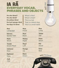 an old phone has been converted into a poster with the words, i'm ra everyday vocab phrases and objects